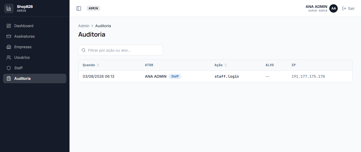 Auditoria no admin