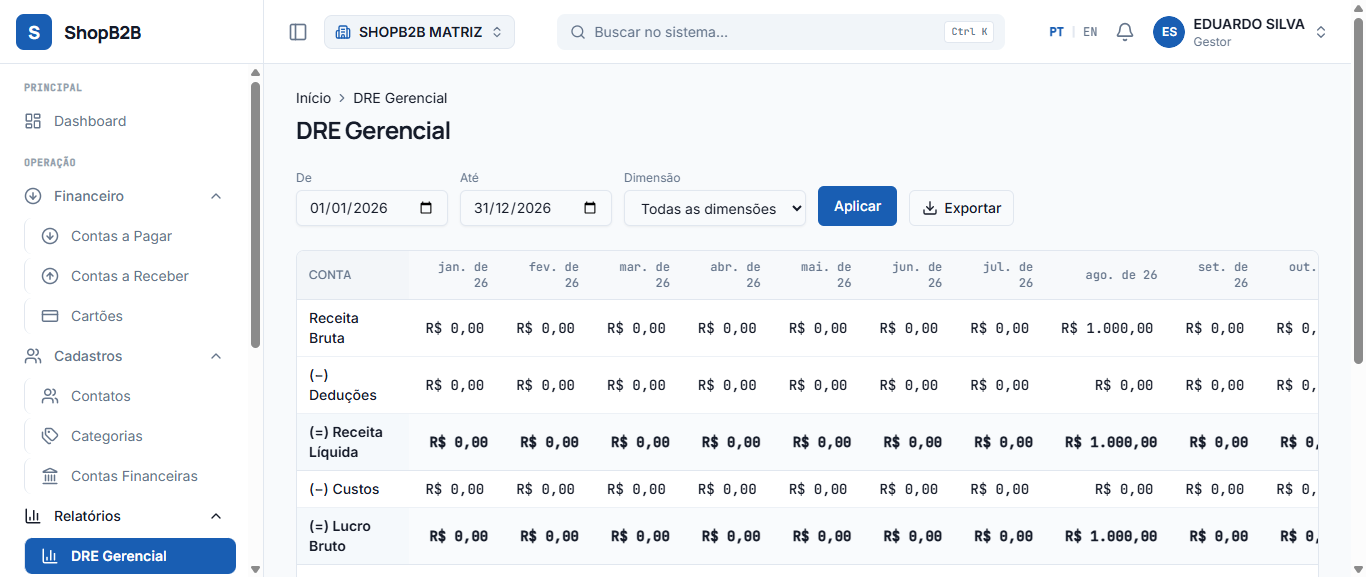 DRE Gerencial